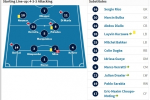 yl7703永利-物是人非！巴黎2020年欧冠决赛首发仅剩2人在队，12名替补全离队